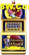 Slot Games mcm game